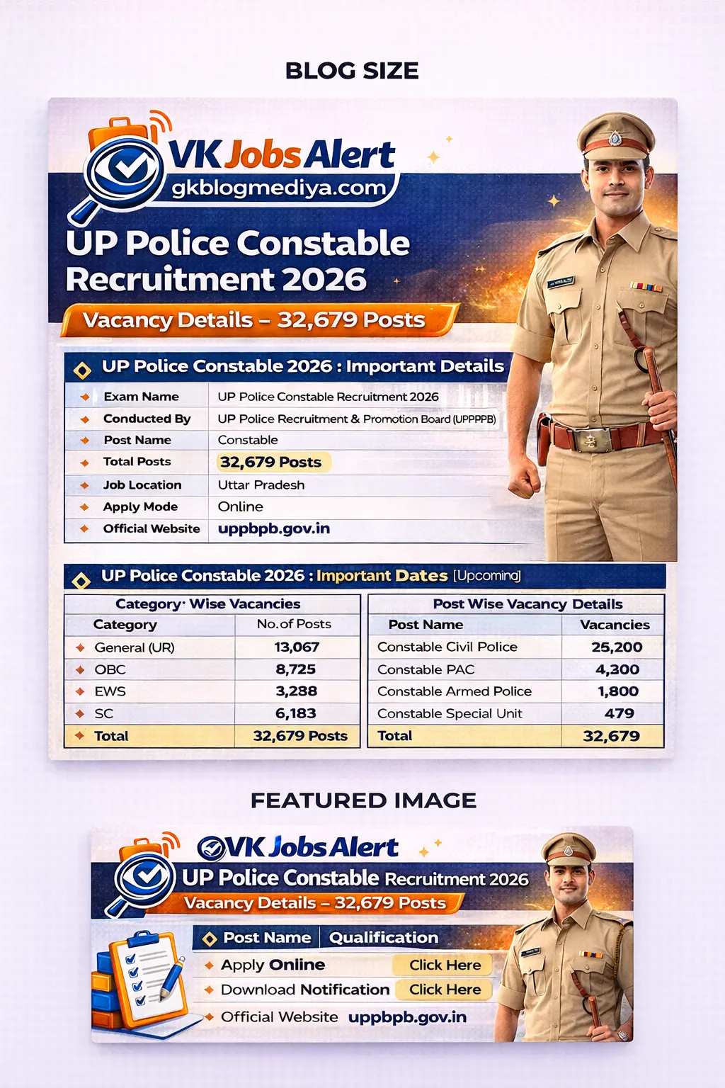 UP Police Constable Recruitment 2026